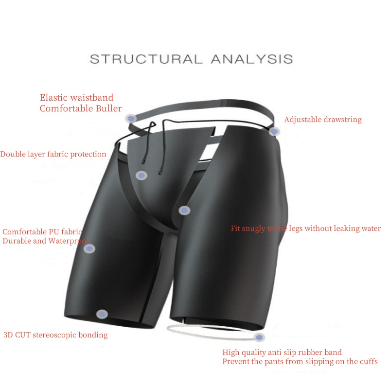 Homens boxers shorts silicone  - Pouch Boxer Pouch avaliação e preço